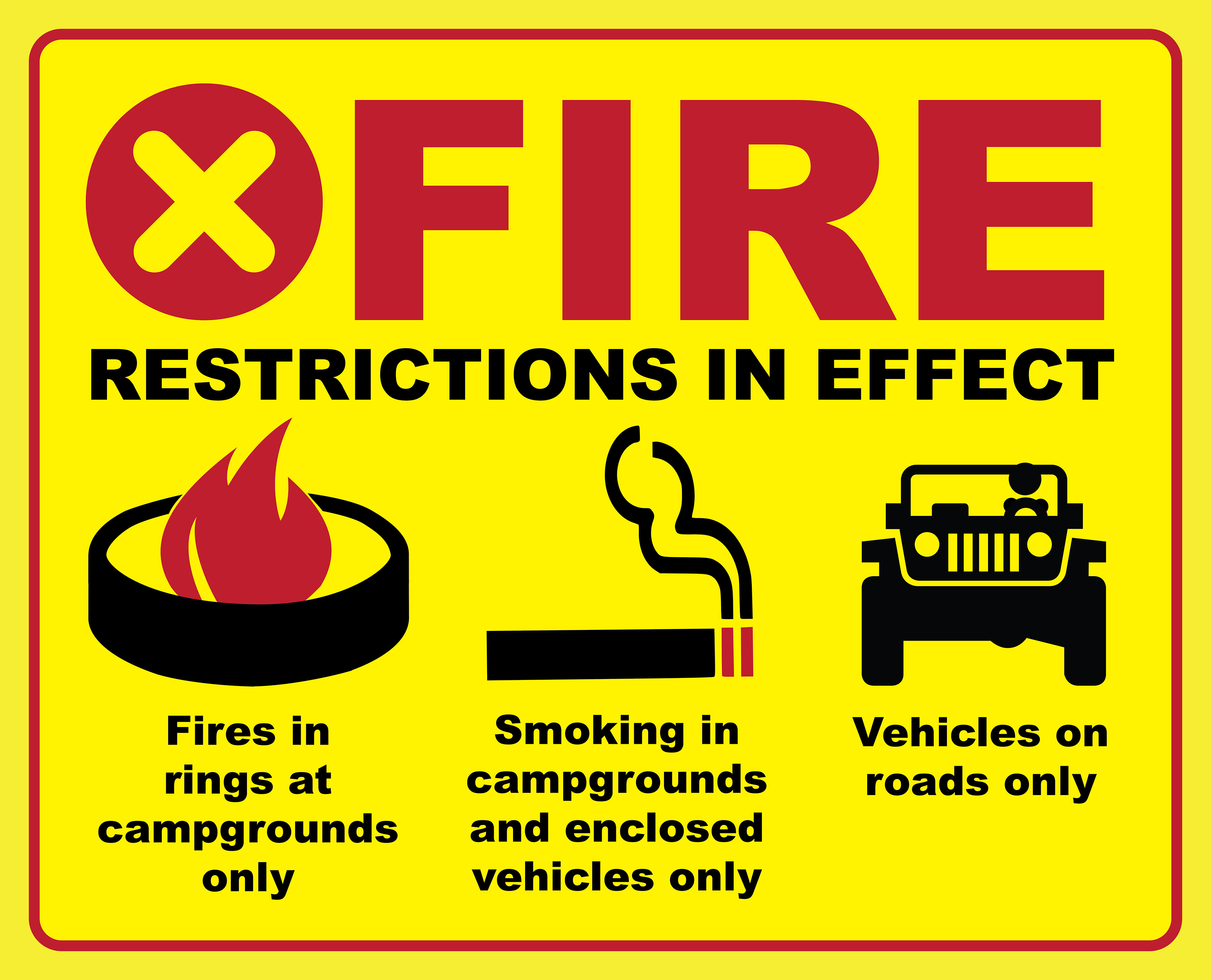 Bright yellow background with red border; "Fire restrictions in effect"; campfire ring icon with "fires in rings at designated campgrounds only" text; smoking icon with "Smoking in campgrounds and enclosed vehicles only" text;  vehicle icon with "vehicles on roads only" text.