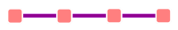 Alternating four pink squares and purple lines.