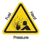 triangle with image of spraying fumes at person with the words fuel, heat, and pressure on each side of triangle.