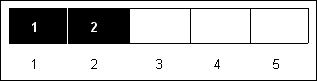 fraction example