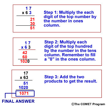 multiplication example