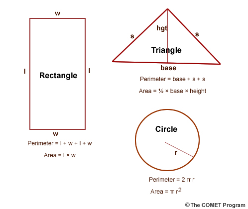 square, circle, and triangle