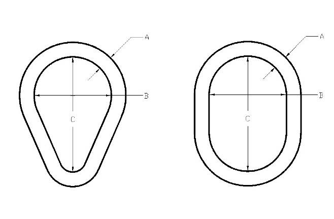 image showing the dimensions of a pear link and an oval link