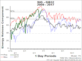 nfdrs-sig-gb32-screenshot.png