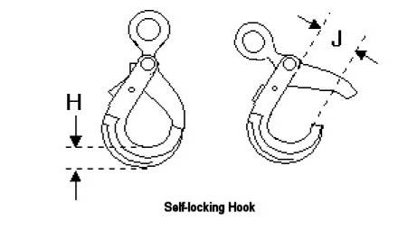 image of a self locking hook