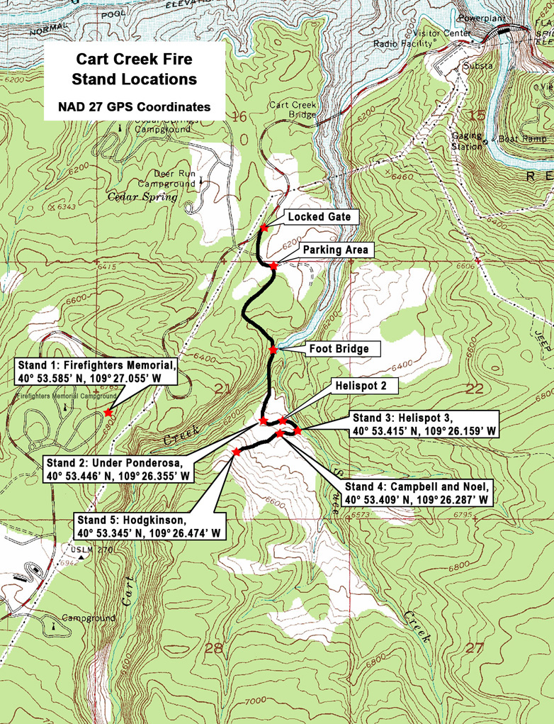 Topo map with NAD 27 GPS locations for stands shown