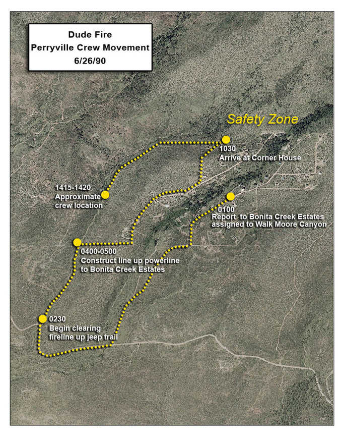 Perryville Crew Movement Map