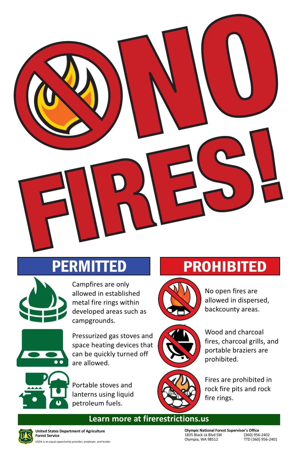 Nor fires in red at a slant, with red slash prohibited symbol over flames. Icons of prohibited and permitted activities