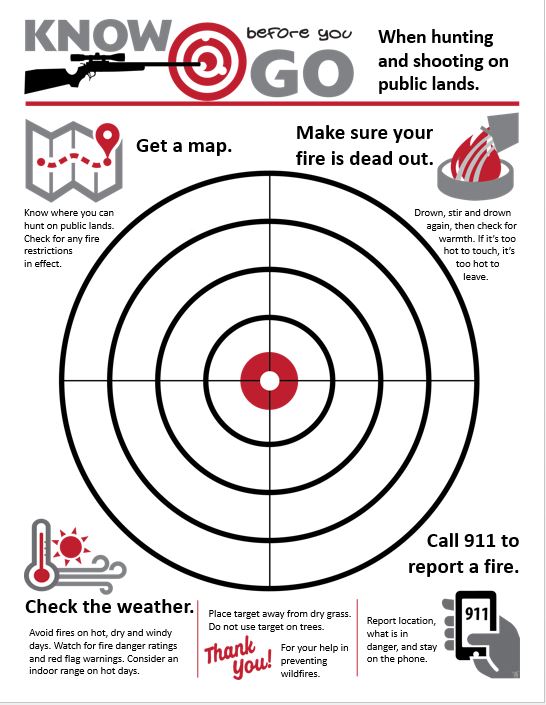 Know before you go when huntinhg and shooting, with fire prevention tips and circle target in center