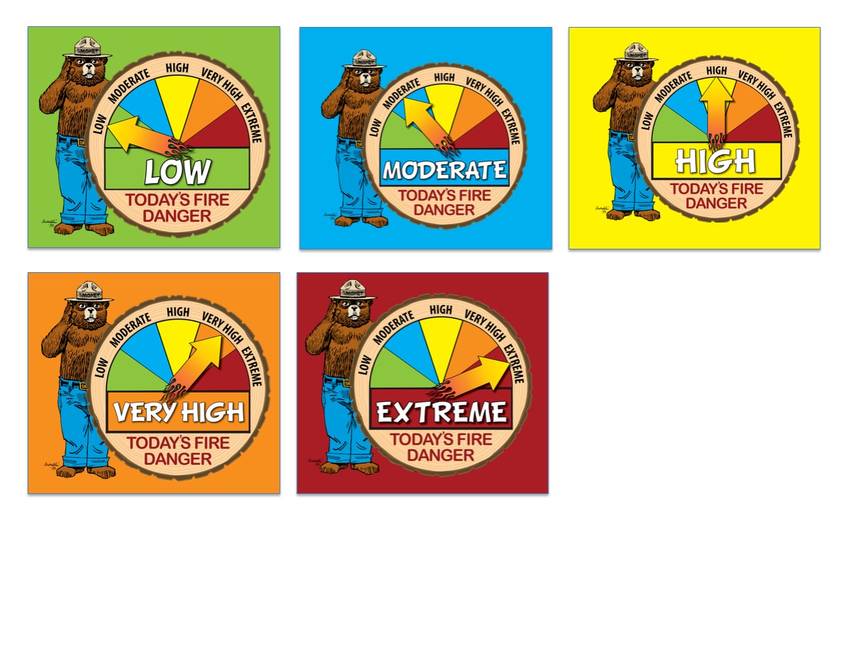 Fire danger levels in ring with Smokey Bear standing next to them. Low, Moderate, high, very high, extreme