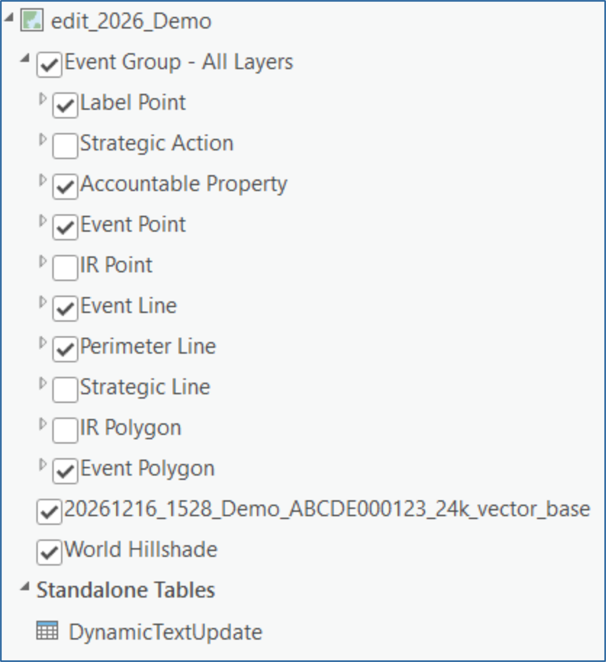 Re edit project contents pane