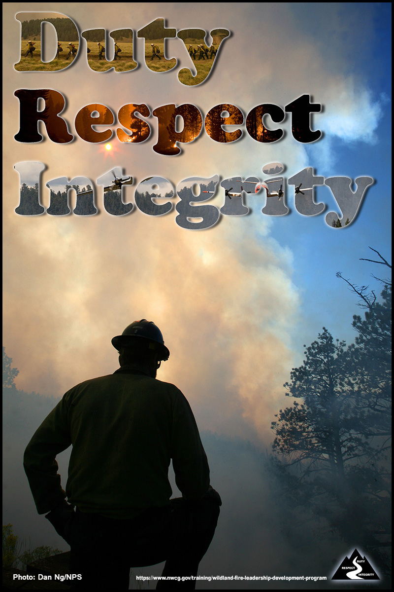 Duty Respect Integrity Poster Decorative