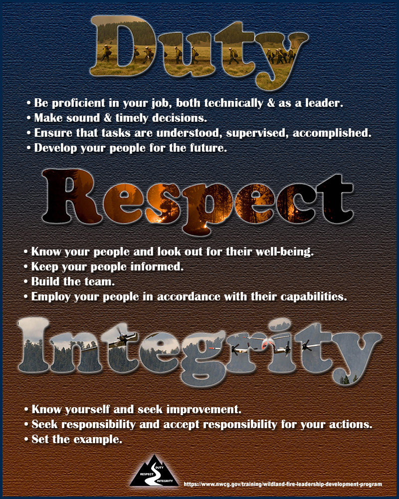 Duty Respect Integrity poster with outline