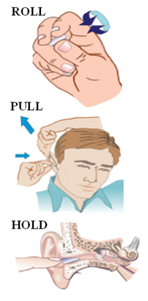 Visual aid for how to insert an noise canceling ear plug.