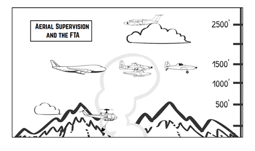 Aerial supervision and the FTA. Line drawing of multiple planes flying over mountains.