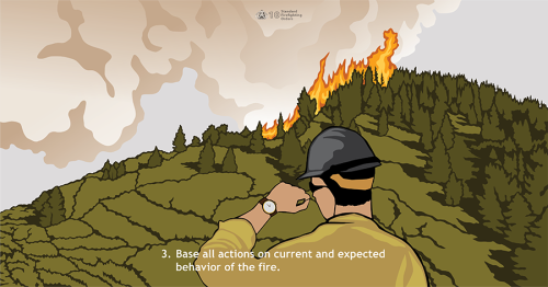 Fire managers make decisions throughout the day on how to suppress fires and best use resources while protecting life and property. This Standard Firefighting Order depicts a firefighter observing increased fire behavior during a time of day when temperatures are high and relative humidity is low.