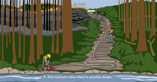 Lookouts provide time-sensitive information to firefighters. This Standard Firefighting Order demonstrates firefighters installing a pump and hose lay with a designated lookout to keep watch for and communicate possible hazards.