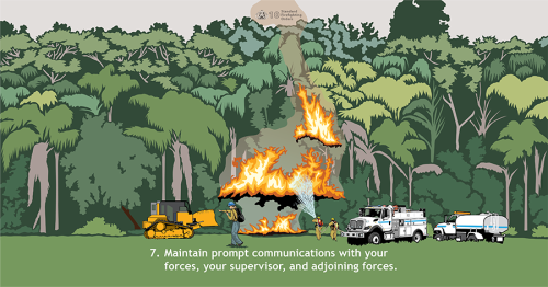 The Incident Command System (ICS) relies on interagency communications between firefighting resources for collaborative fire suppression. This Standard Firefighting Order shows a variety of firefighting resources working together to effectively suppress a wildland fire.