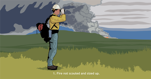 Wildland firefighters scout and size up all incidents to gain situational awareness before beginning fire suppression. This Watch Out shows a firefighter too far away to effectively describe the specific fire behavior, fuel types, and weather conditions on the fire.
