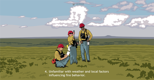 Weather forecasts play a crucial role in the planning and suppression of all wildland and prescribed fire operations and activities. This Watch Out depicts firefighters acquiring weather information but seemingly unaware of the incoming storm clouds which would directly impact fire behavior.