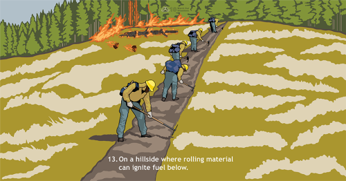 Fires can move more quickly uphill. This Watch Out shows rolling logs and debris that are on fire and can ignite fuels below the crew building fireline.