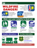 Flyer with graphic describing fire danger weather, how to put out your campfire, and campfire alternatives