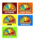 Today's Fire Danger: Wood tree ring with low (green), moderate (blue), high (yellow), very high (Orange) and Extreme (Red) wedge shapes. Flame arrow points to level.