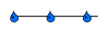 Three shapes along a line, each with a rounded end and a pointed end — one at each end of the line and one in the middle.