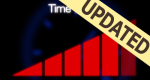 Image of a time wedge graph that grows larger from left to right updated.