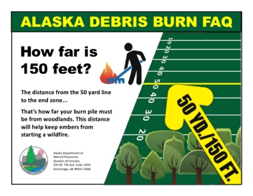 Alaska Debris Burn FAQ: How Far is 150 Feet? (11x8.5) | NWCG