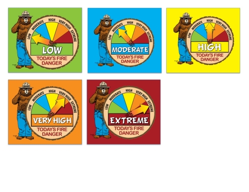 Fire danger levels in ring with Smokey Bear standing next to them. Low, Moderate, high, very high, extreme