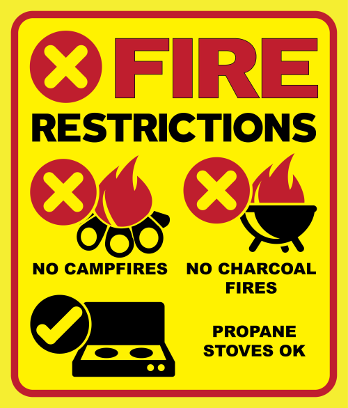 Fire Restrictions; Campfire icon with red prohibited X and No campfires text; grill icon with red prohibited X and no charcoal grills text; propane stove icon with OK checkmark and propane stoves OK text.